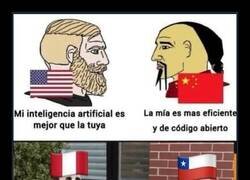 Enlace a Competencia entre países