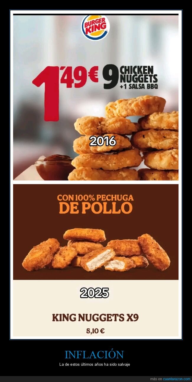 nuggets,precio,inflación