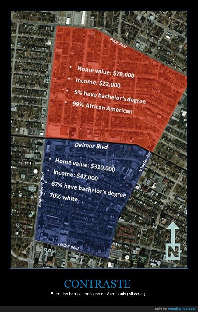 contraste,barrios,sant louis