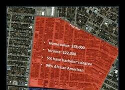 Enlace a Contraste marcado