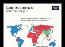 Enlace a Matrimonios igualitarios en el mundo