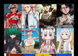 Enlace a Cosas del anime