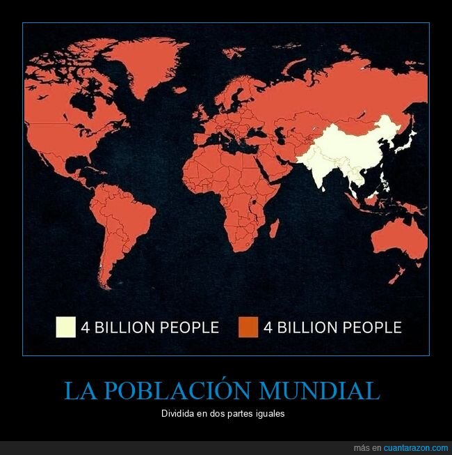 curiosidades,mapas,poblaci&oacute;n