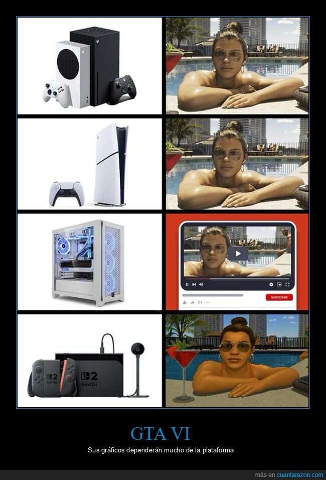 gta vi,gráficos