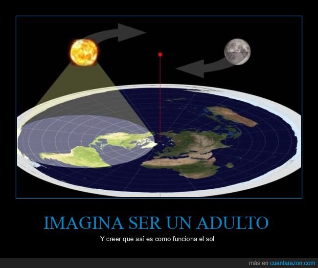 Mejor cartel de ayer