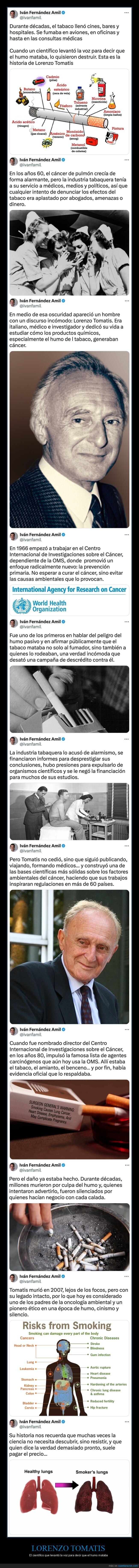 lorenzo tomatis,tabaco