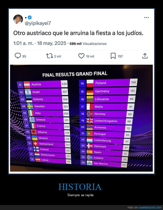 austria,eurovisión,israel