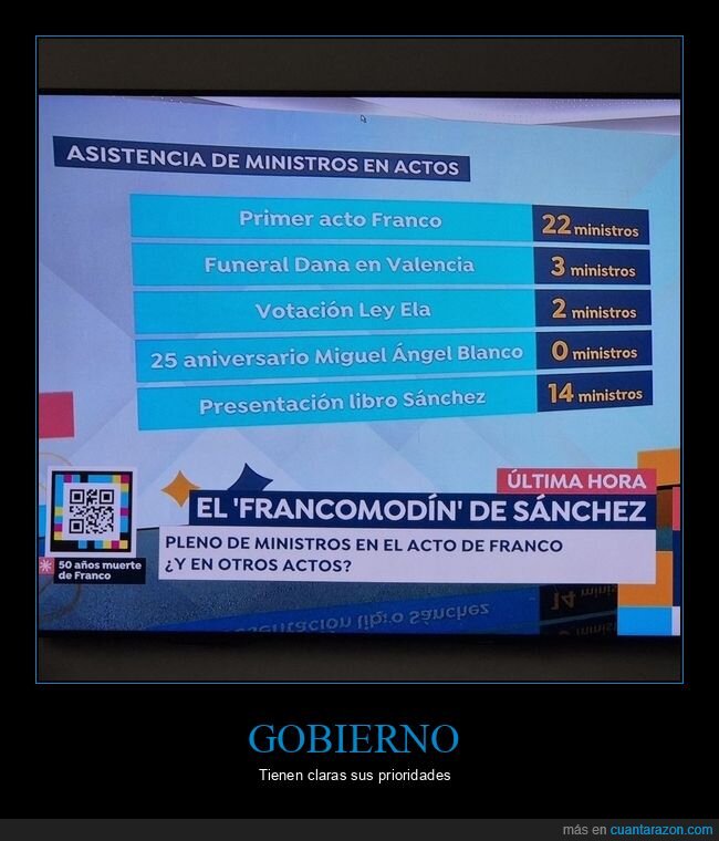 ministros,actos,gobierno,políticos