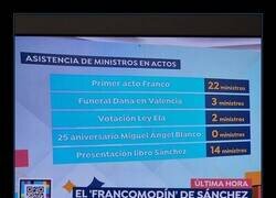 Enlace a Prioridades gubernamentales