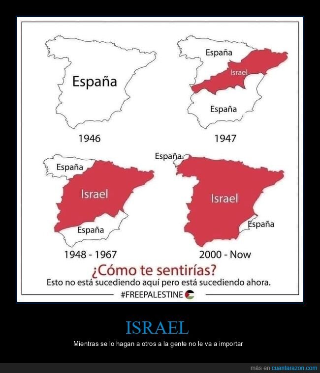 israel,palestina,españa