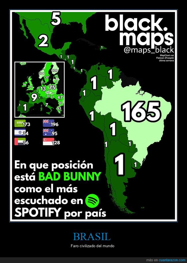 Mejor cartel de ayer