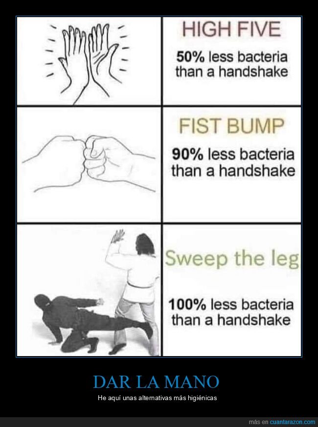 saludos,dar la mano,bacterias