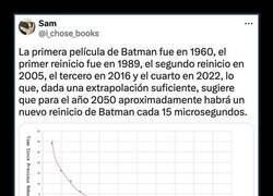Enlace a La estadística lo deja bien claro