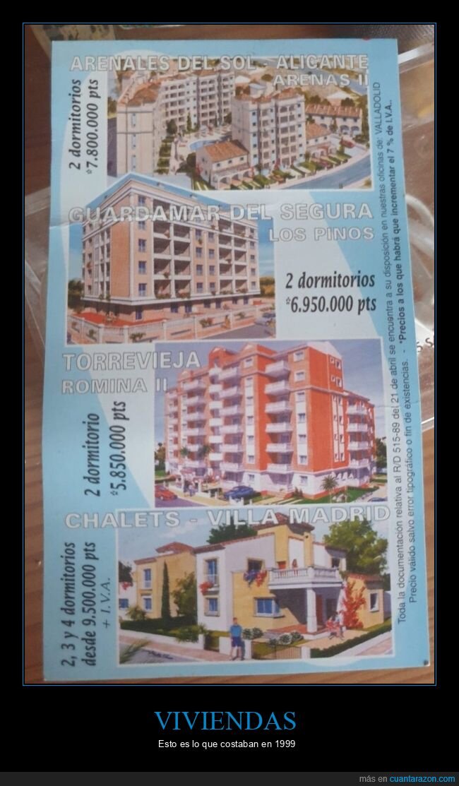 vivienda,1999,precios