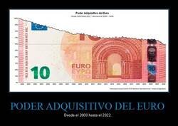 Enlace a Gráfica descendente