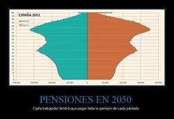 Enlace a Así serán las pensiones para el 2050