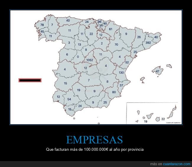 empresas,facturación,provincias,mapas