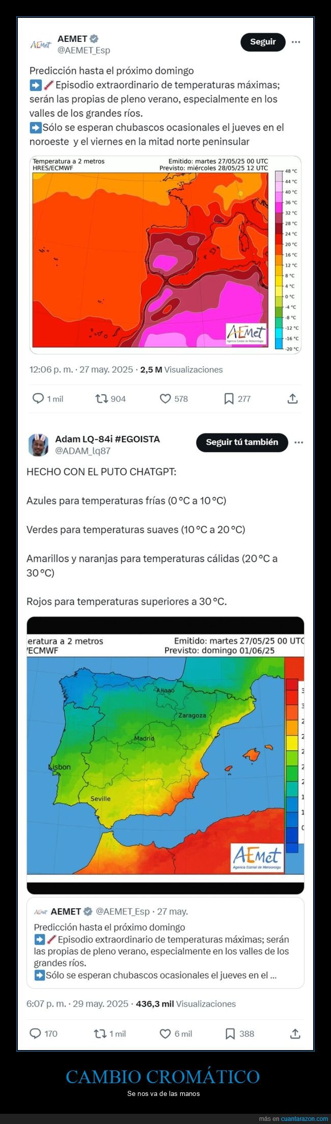 meteorología,temperaturas,colores