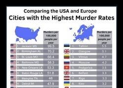 Enlace a EEUU está a otro nivel...