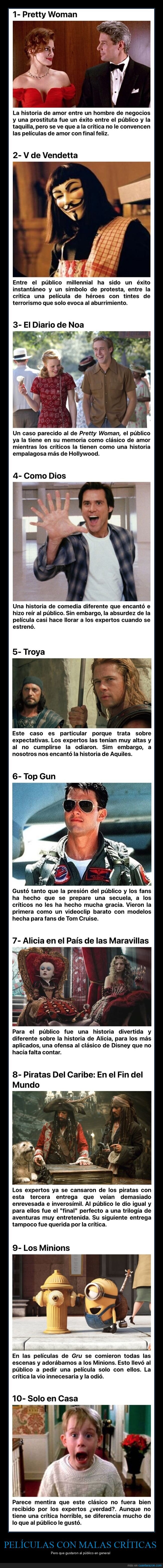 películas,críticas,público