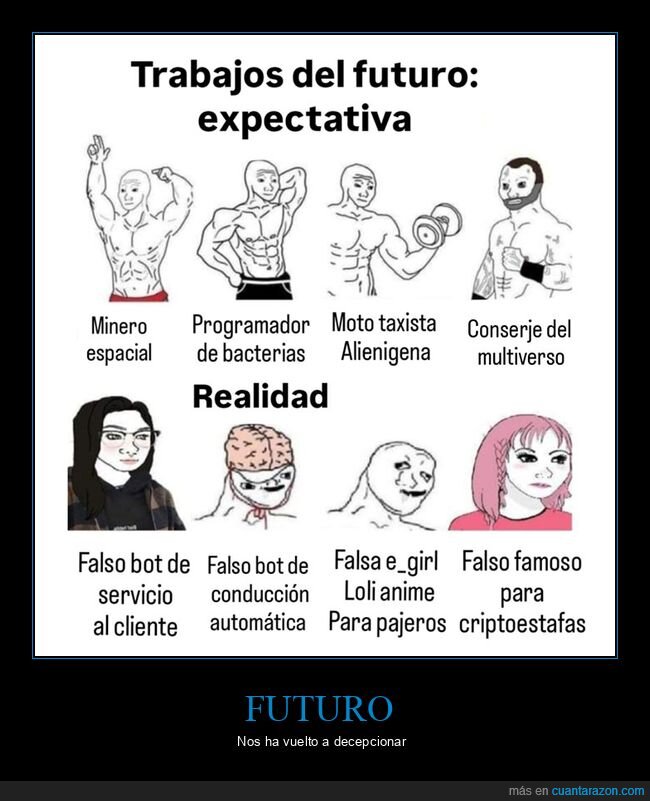 expectativas,futuro,realidad,trabajos