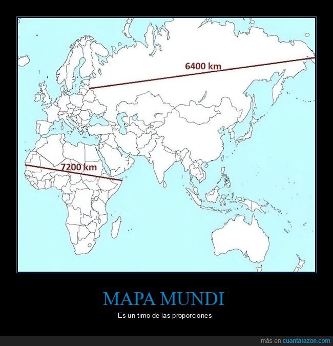 mapa,proporciones,distancia