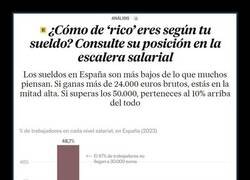Enlace a Así está la escalera salarial
