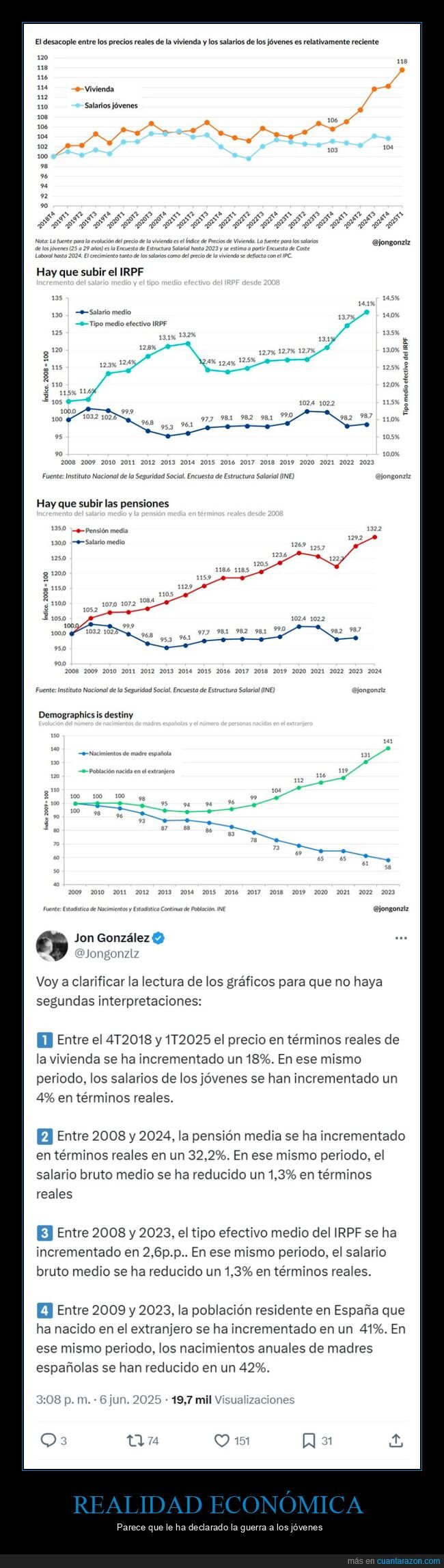 economía,españa,jóvenes
