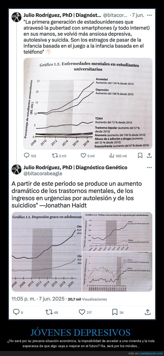 jóvenes,móviles,trastornos mentales