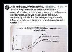 Enlace a Tiene que ser por los móviles...