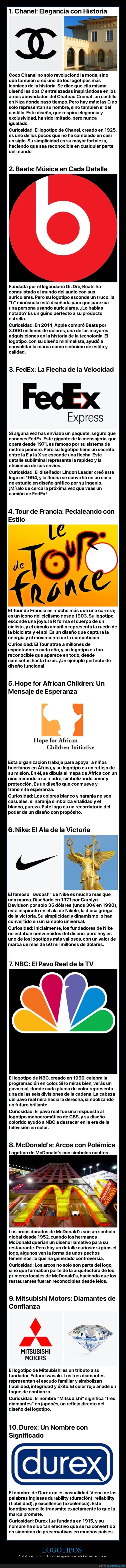 logotipos,curiosidades