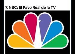 Enlace a Símbolos secretos que se ocultan dentro de los logotipos más famosos del mundo