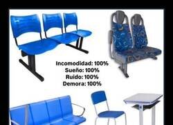 Enlace a Cuando te sientas en una de estas sillas