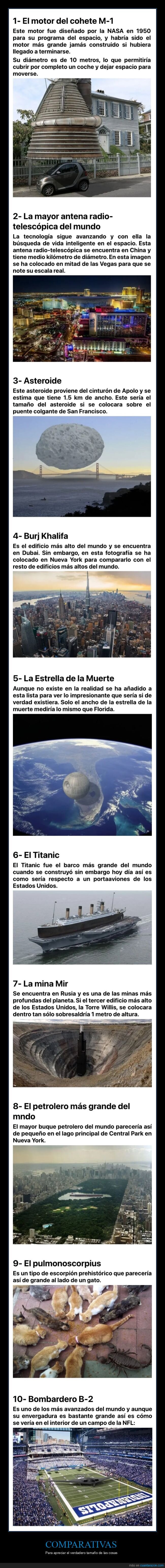 comparativas,tamaño