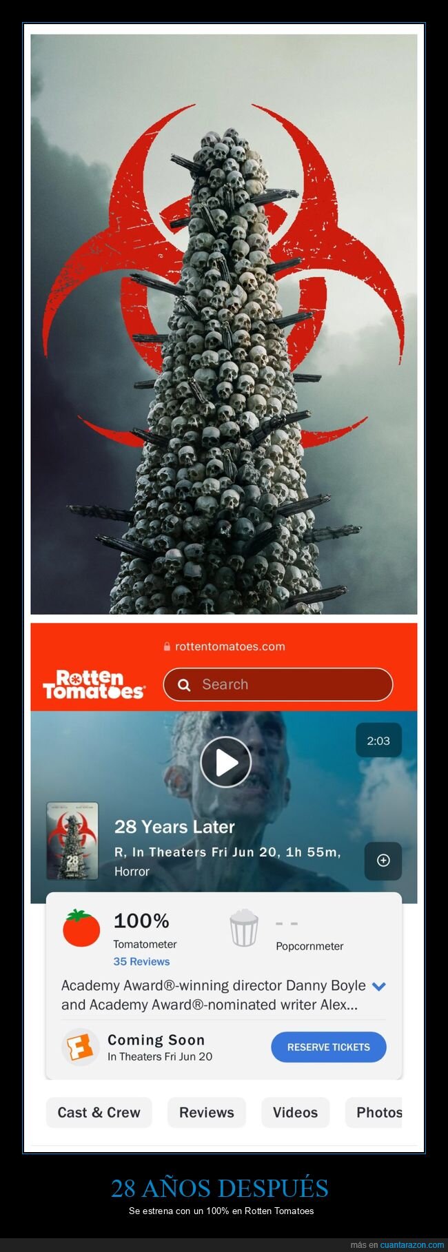 28 años después,rotten tomatoes