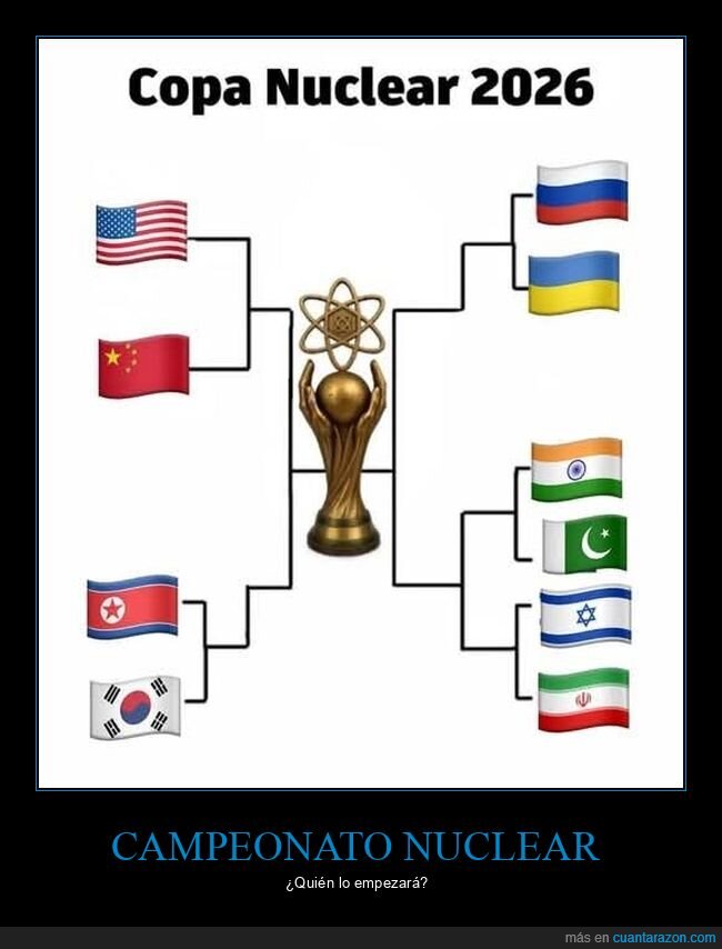 copa,nuclear,países
