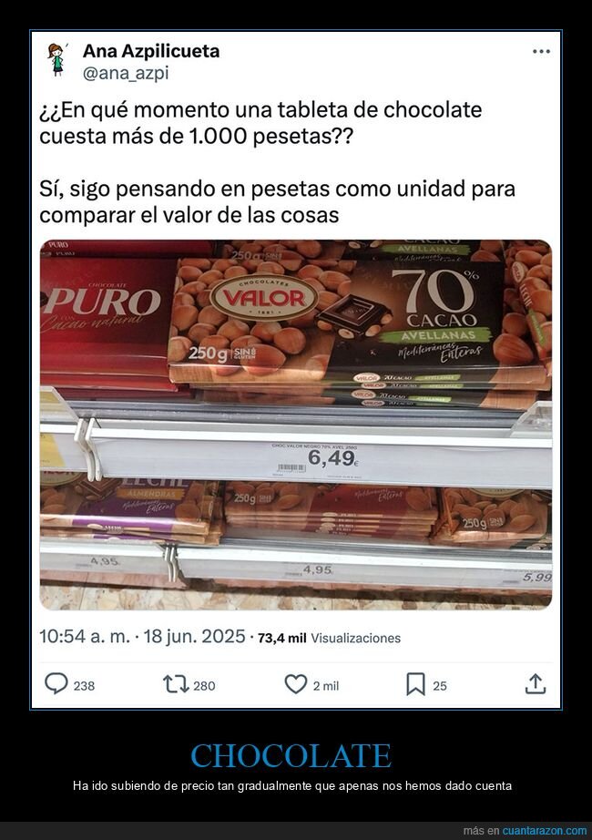 chocolate,precio