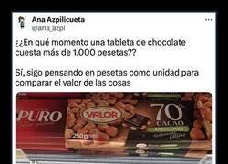 Enlace a El precio del chocolate