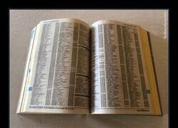 Enlace a Inimaginable hoy en día