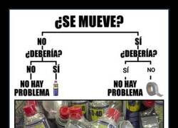 Enlace a Fácil y rápido