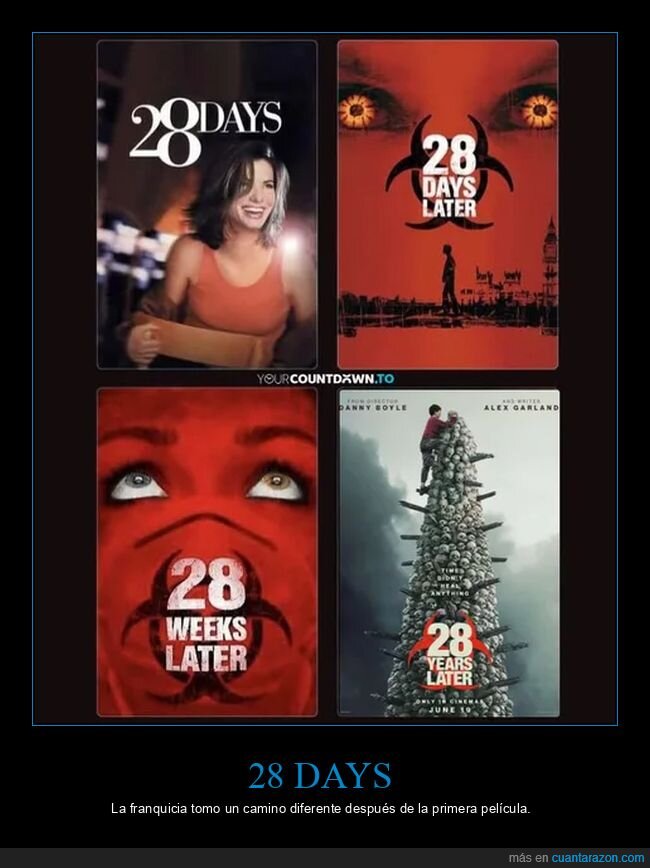 28 dias,28 días después,28 semanas después,28 años después