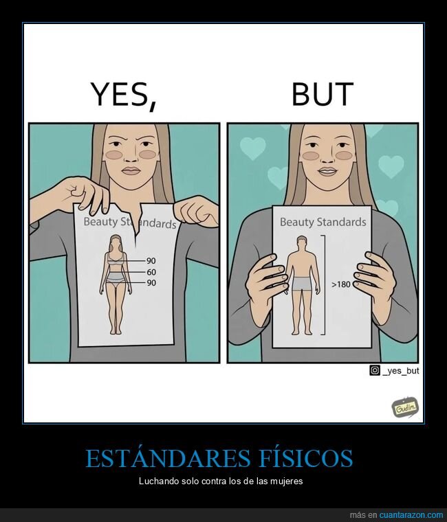 estandares de belleza,mujeres,hombres,sí pero