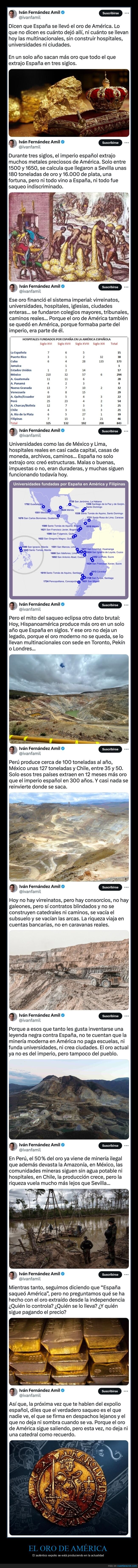 oro,américa,españa