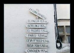 Enlace a Todas las distancias que necesitas conocer