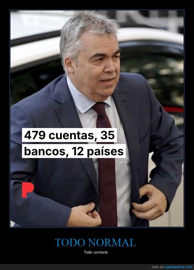 cuentas,países,santos cerdán,políticos