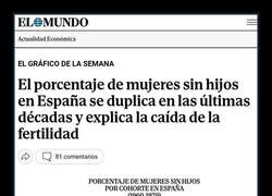 Enlace a Una tendencia que no parece que vaya a revertirse