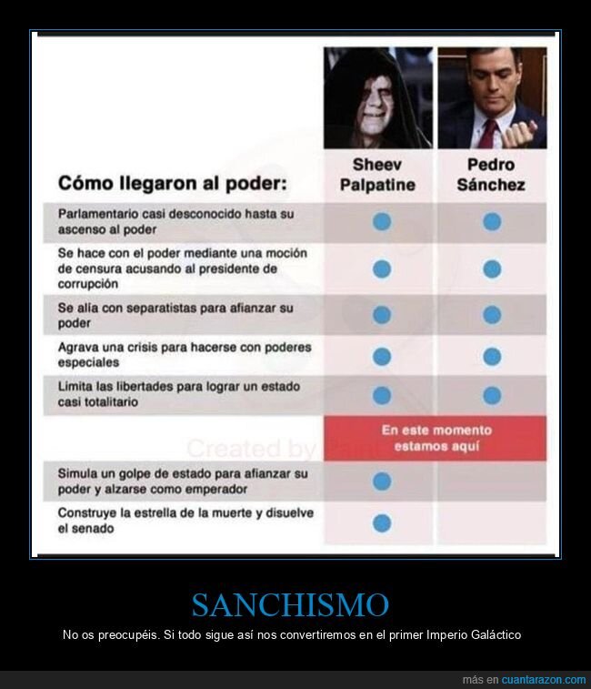 galáctico,sanchismo,imperio,primer