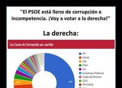 Enlace a BREVE RECORDATORIO