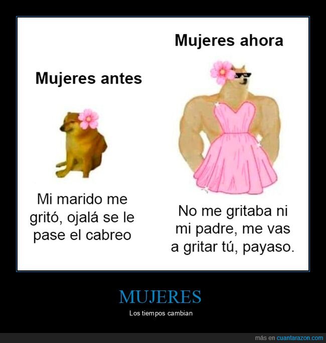 mujeres,antes,ahora