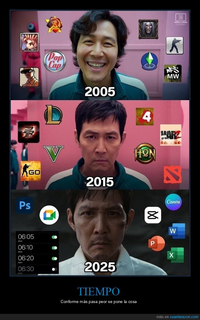 el juego del calamar,antes,después,tiempo